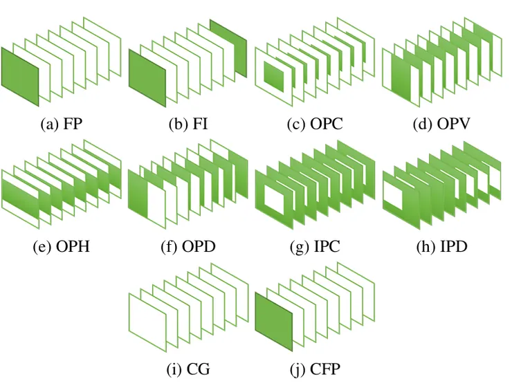 有了這些工具，一個影片工作者就能搞定原本需要一整個特效/動畫團隊才能做的事情，只要能好好的Leverage這些工具，要成立一人影業/電影/動畫公司，不再是遙不可及的夢想