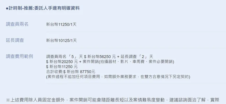 立達徵信社－外遇調查收費標準/計時制