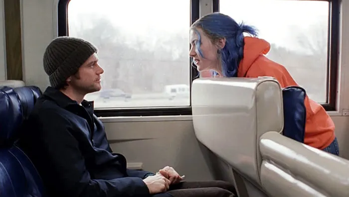 2005年奧斯卡最佳原創劇本獎