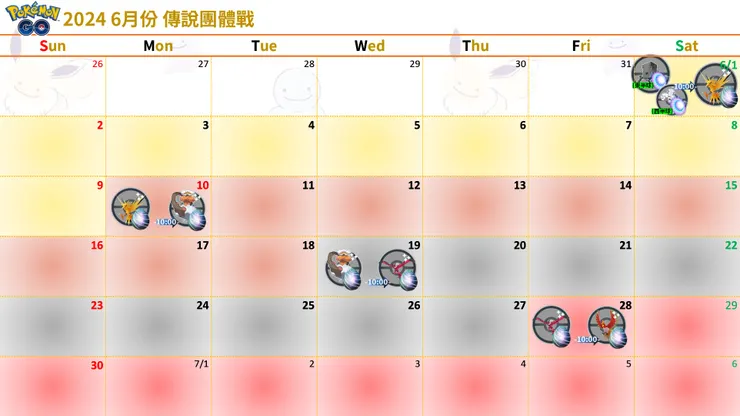 2024 6月份 傳說團體戰