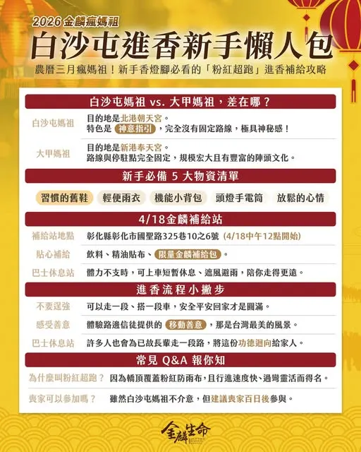 白沙屯媽祖進香新手懶人包-禮儀公司推薦金麟