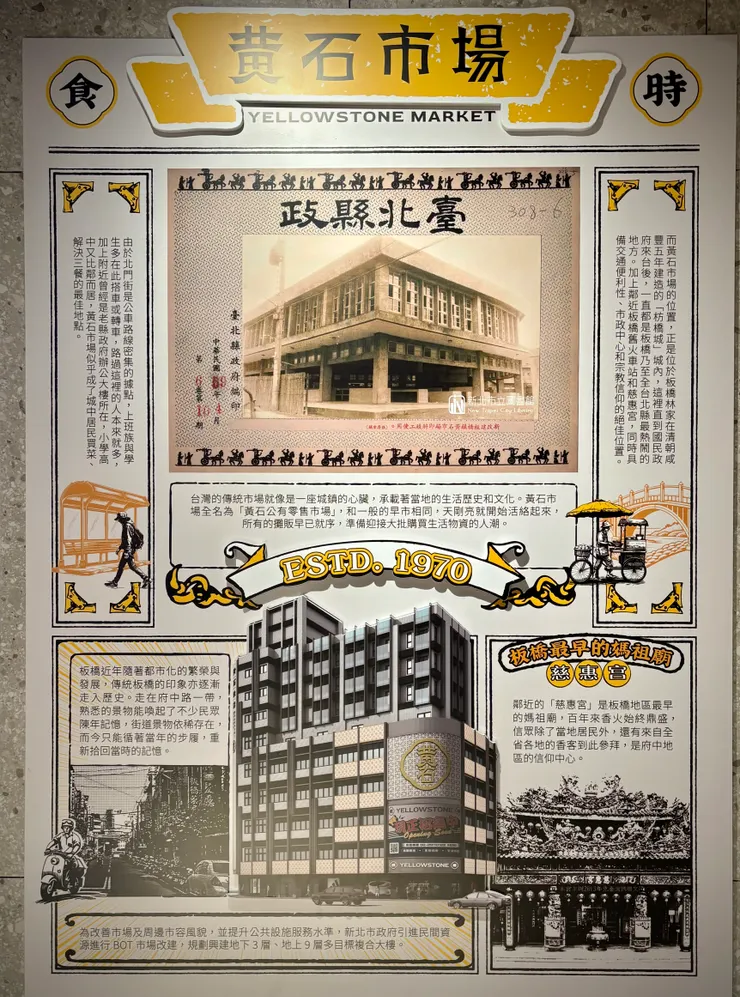 黃石市場的歷史