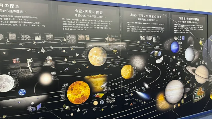 我們在找尋宇宙誕生之謎，也在找有無生命。