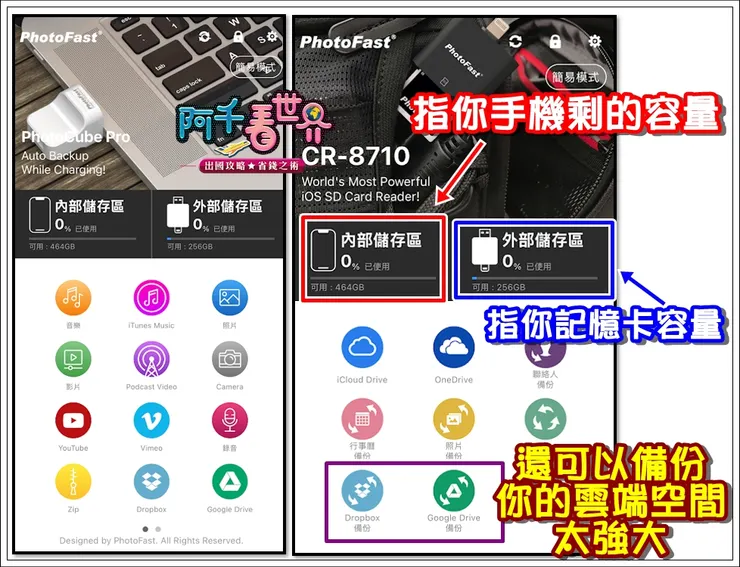 vocus|新世代的創作平台