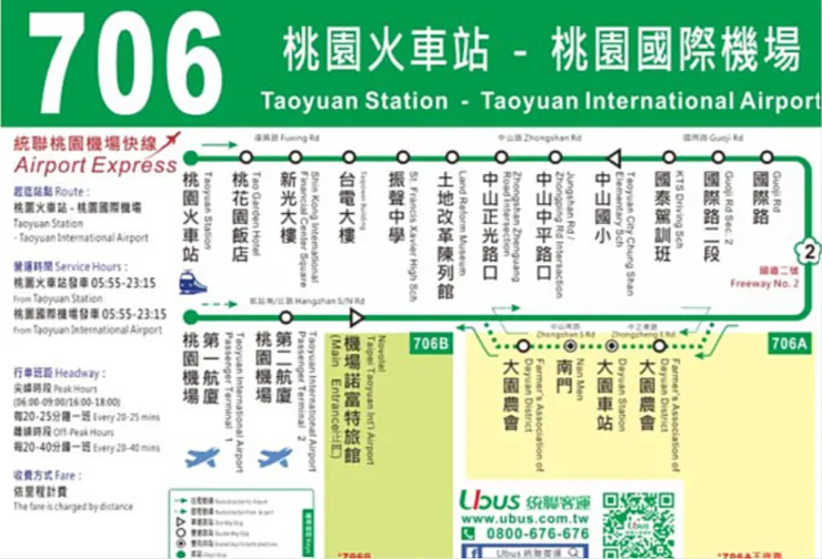 資料來源: 統聯客運官網