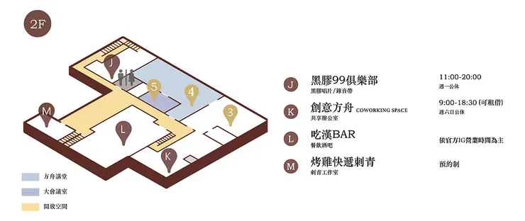 vocus｜新世代的創作平台