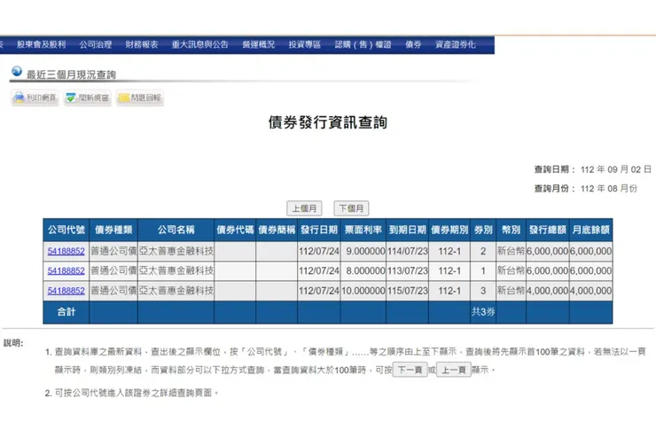 (資料來源：公開資訊觀測站>>債券發行資訊查詢>>普通公司債)