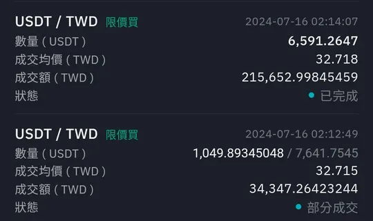 BitoPro 買進紀錄