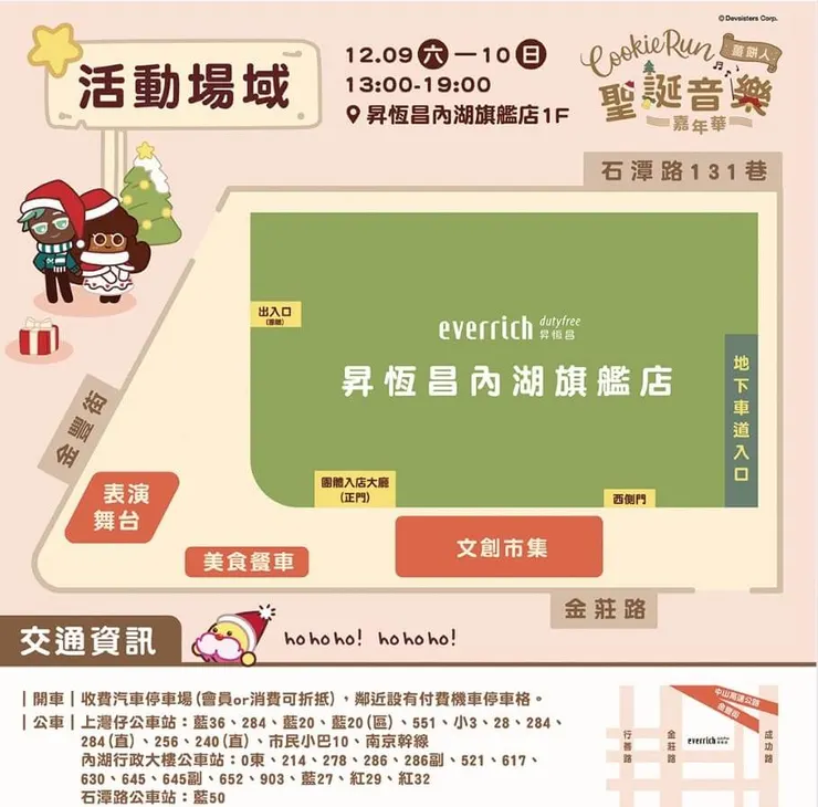 圖片來源：昇恆昌