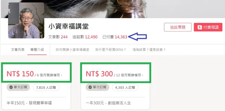 vocus｜新世代的創作平台