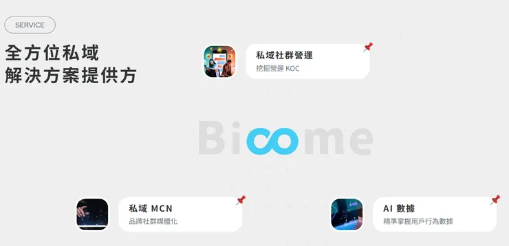 Bicome 專精私域行銷。（圖片來源：Bicome 官網）
