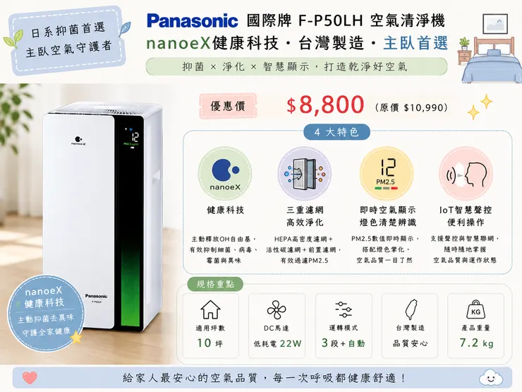 2026 Panasonic 國際牌 F-P50LH nanoeX 空氣清淨機推薦｜台灣製造主臥首選 $8,800，10坪 HEPA高密度濾網 nanoeX抑菌除異味 IoT智慧聲控