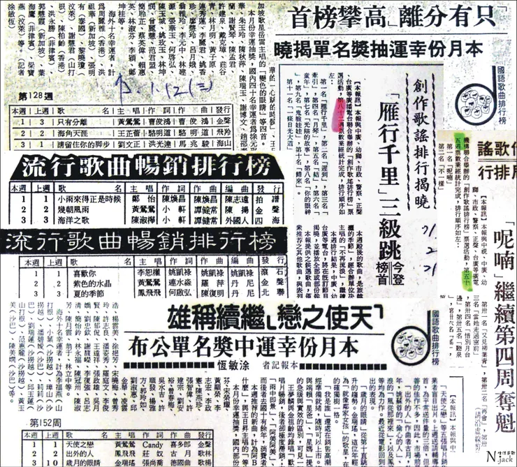 民生報「綜藝100」流行音樂排行榜各時期榜單