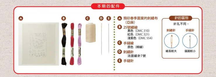 第一期 SPRING材料