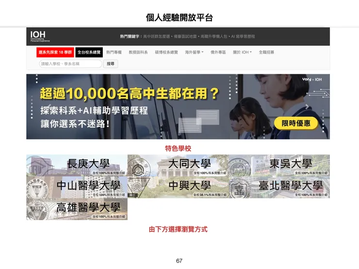 vocus｜新世代的創作平台