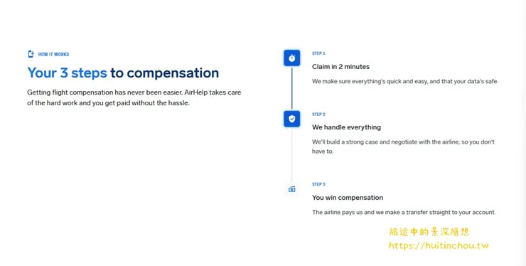 AirHelp