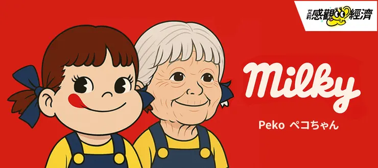 圖:艾莉感觀經濟