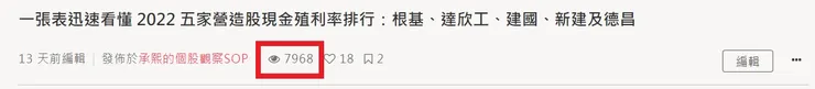 vocus｜新世代的創作平台