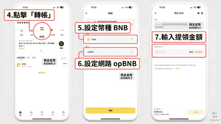 轉入 opBNB（圖片製作：飛言走幣）
