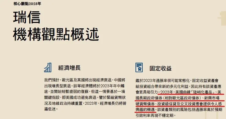 包括瑞信在內的多家投行在去年底都一致看好今年的美國國債行情