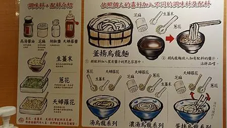 [異國美食]全球最大，首屈一指的日式烏龍麵連鎖店，在台灣十一