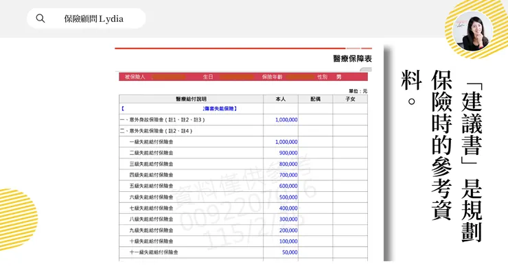 建議書僅能看出大概，可要求業務近一步提供條款重點說明。