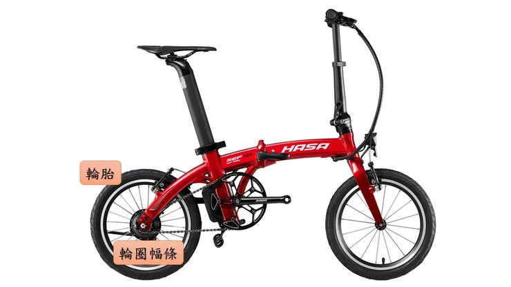 輪轂馬達能量傳遞單元