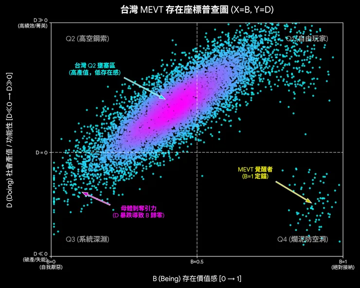 台灣