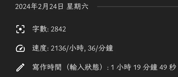 今天在書展寫了快三千字，還可以