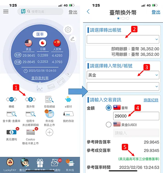 複委託｜手續費0.25% 購買英股ETF：VWRA 個人紀錄