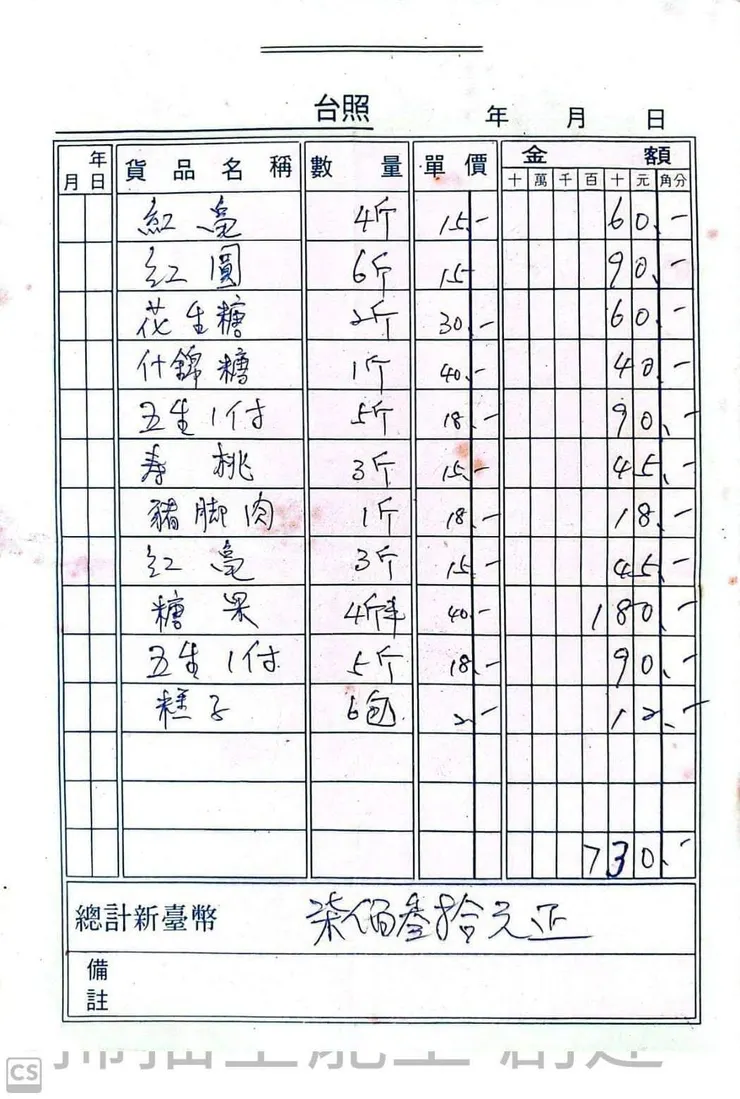 時開設雜貨店進貨紀錄