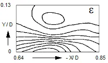 圖九、實測的x分速等角圖