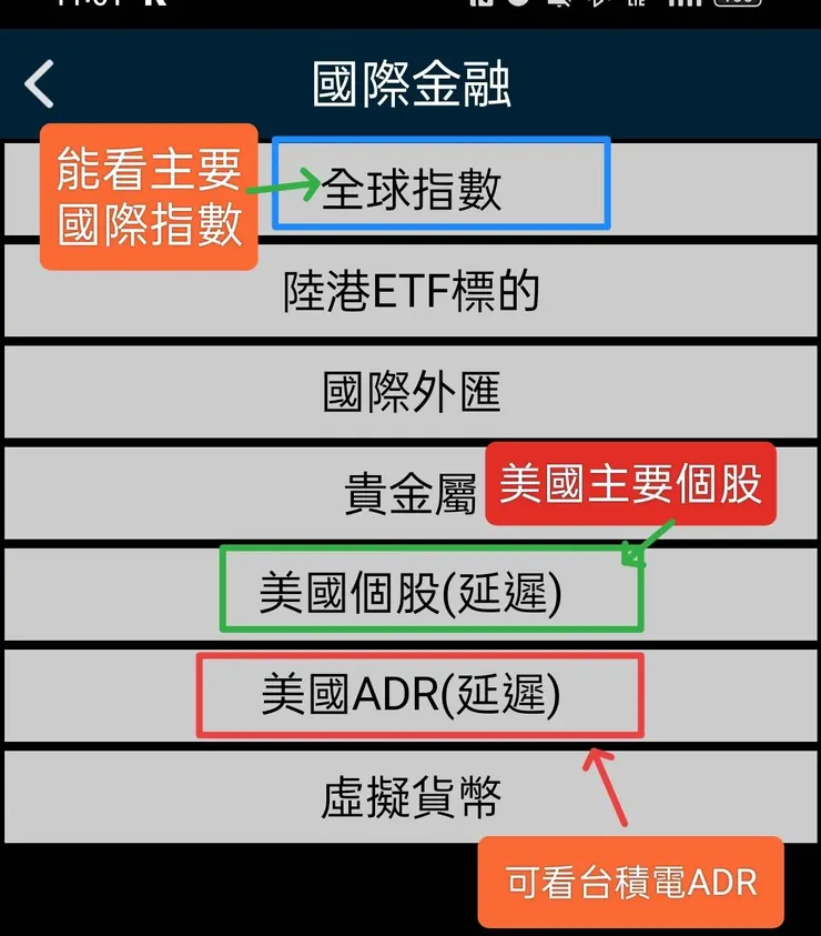 此處可帶領你進入眾國際資訊