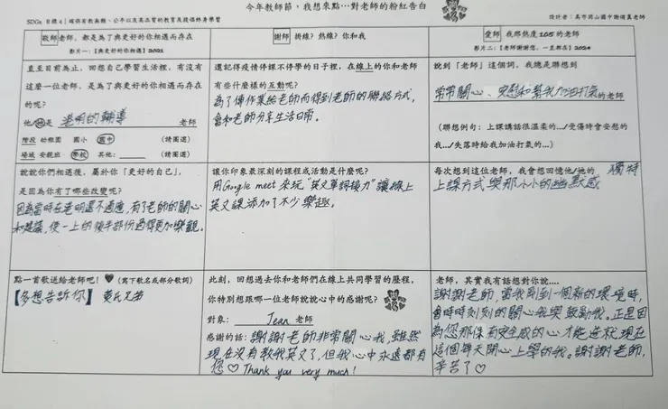 我很開心成為讓孩子很安心的陪伴者，也發現到線上課對一個面對面講話害羞的孩子，是另外一個可以讓他安心和老師連結的方式😉