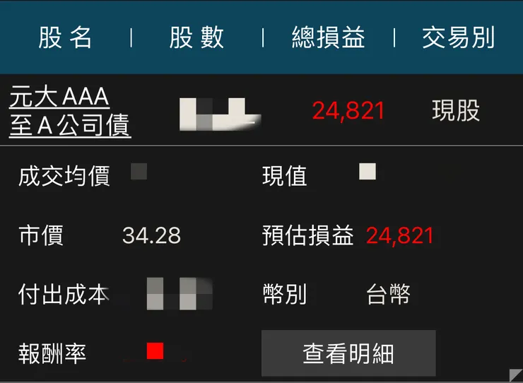 00751B實現正報酬