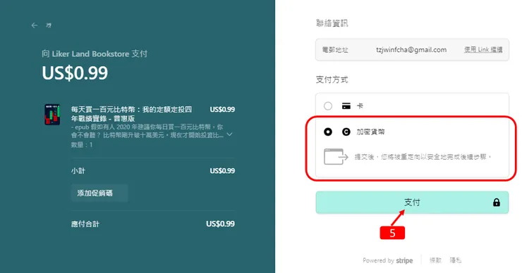 NFT|每天買一百元比特幣:我的定額定投四年戰績實錄