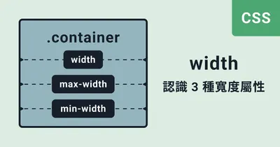 Vmin In Css 【CSS】CSS 單位指南與應用大全(em, rem, vh, vw, %, px, vmin, vmax)