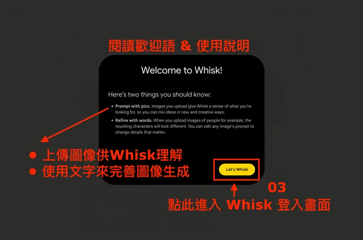 02 如何使用 Whisk？｜Whisk 註冊及登入３