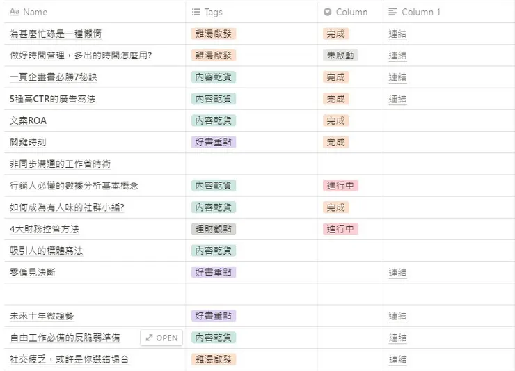 vocus｜新世代的創作平台
