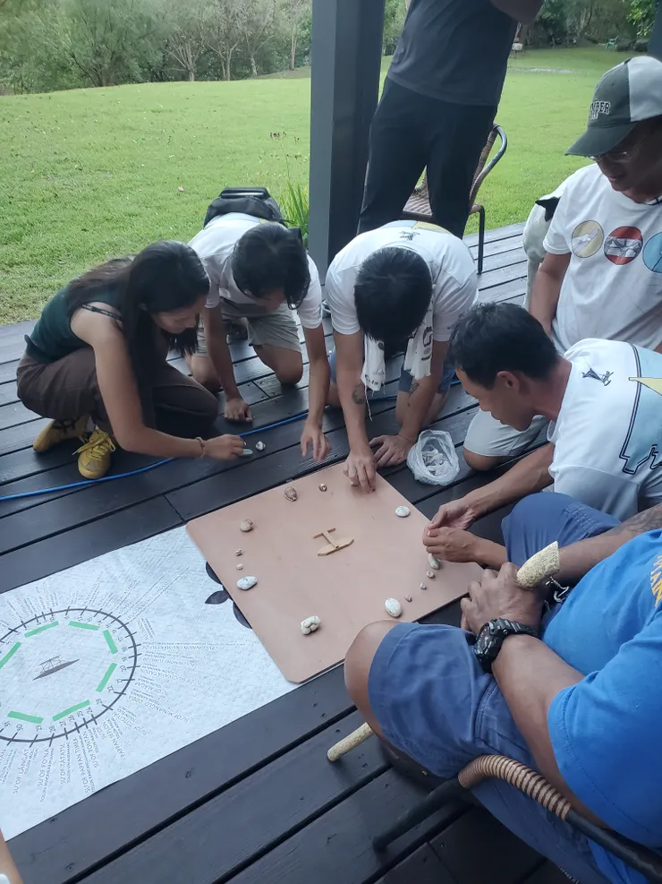 一下車就能加入朋友的學習航海的資訊，他們請了厲害的航海家，教授不依靠現代高科技的方式，如何辨別方向，老師正在教羅盤=星像的位置，在海上就是要靠星星辨別方向。