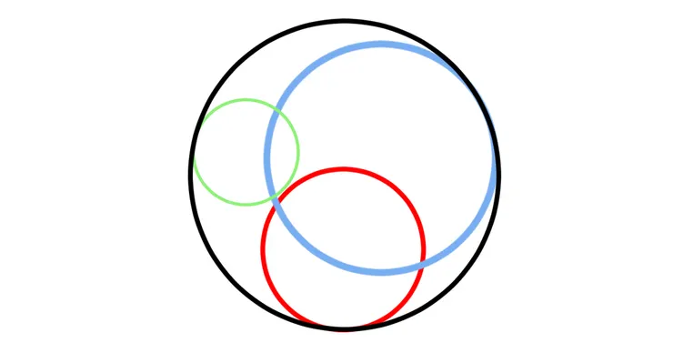 雖然都在想像內，但每個人的想像都不太一樣。