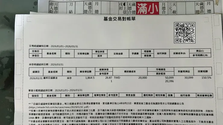圖片來源：石頭哥