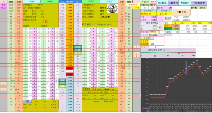 option-trading-picture