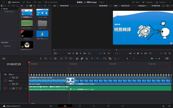 畫面說明:拖拉素材區的多鏡位片段到下方剪輯區