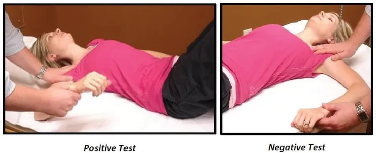 肱骨盂內旋測試