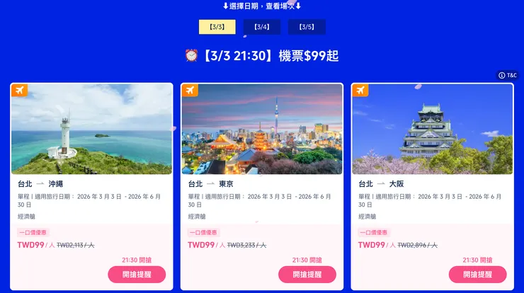 沖繩、東京、大阪經濟艙單程機票，一口價 $99 元起