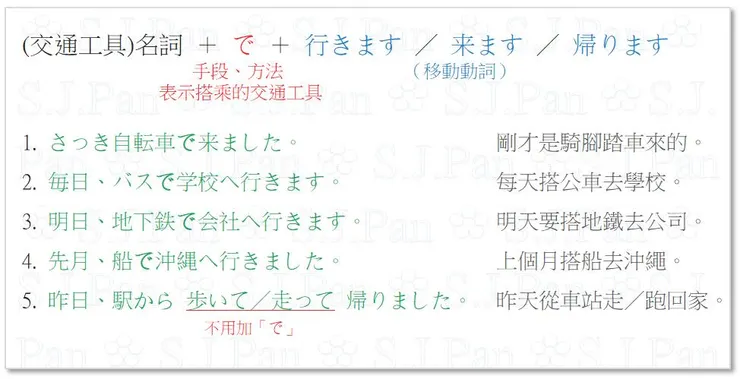 「沖縄」的讀音是「おきなわ」。
