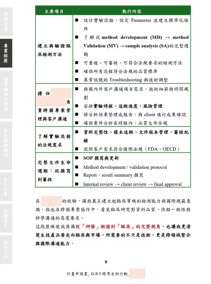 書審重點範例 2: 表格 (艾德拉｜下班後日常)