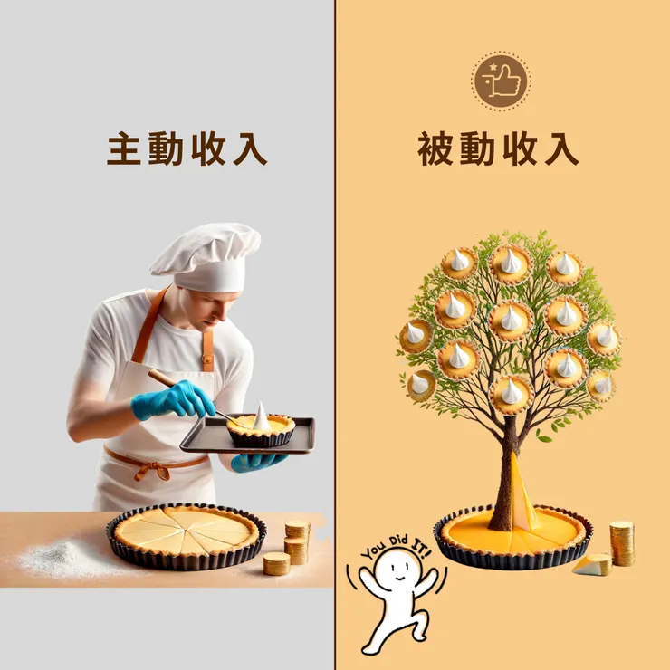 主動收入vs被動收入