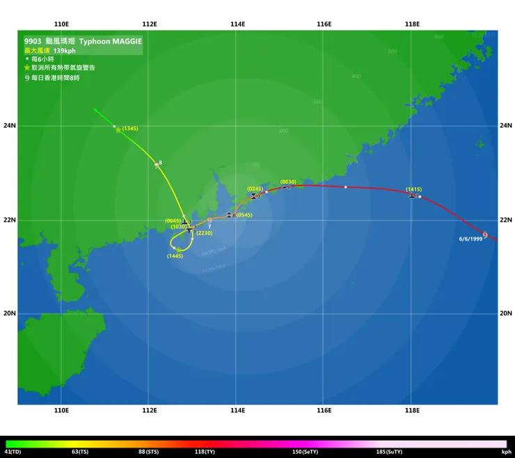 來源:影響香港熱帶氣旋最佳路徑資料庫